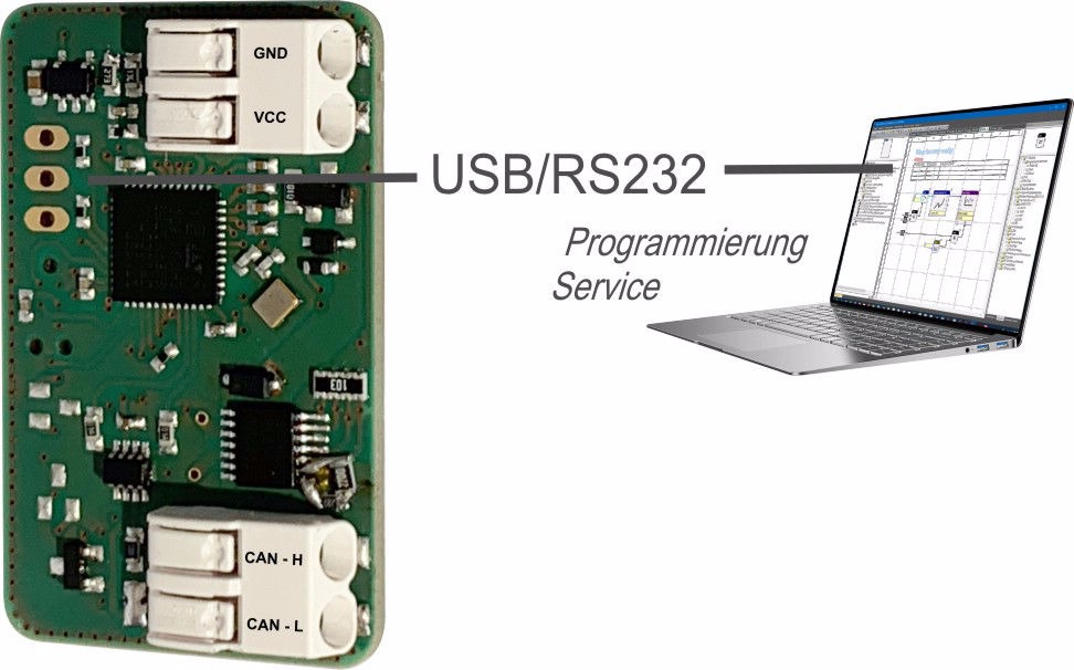 usb-rs232